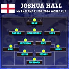 England's 26-Man World Cup Squad 2026 — Full Analysis, Best XI & Who's Missing