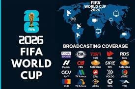 How to Watch FIFA World Cup 2026 Free — Full Streaming Guide by Country