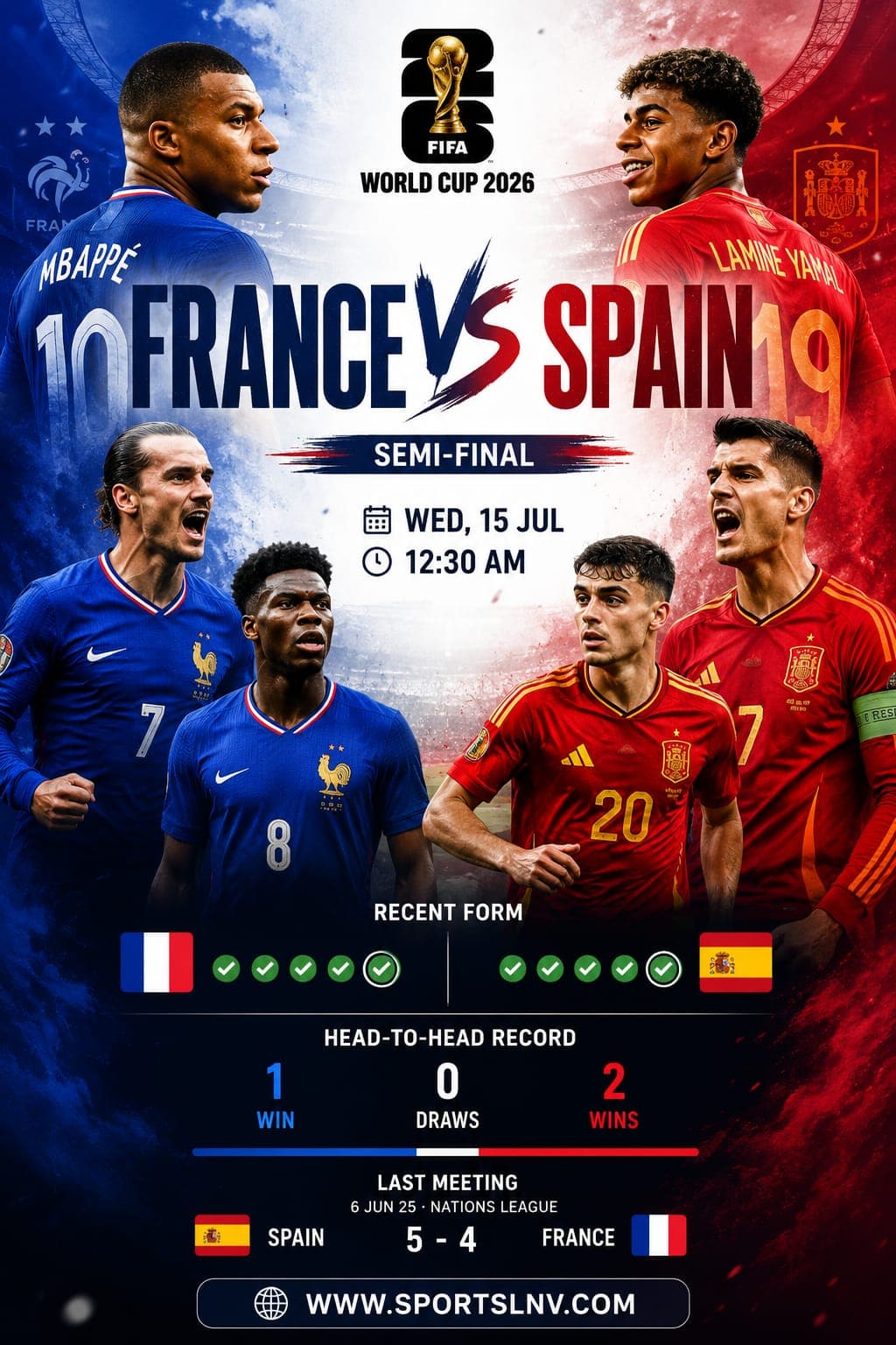 Spain vs France: Match Preview, Prediction, Lineups, Head-to-Head Record & Who Will Win?