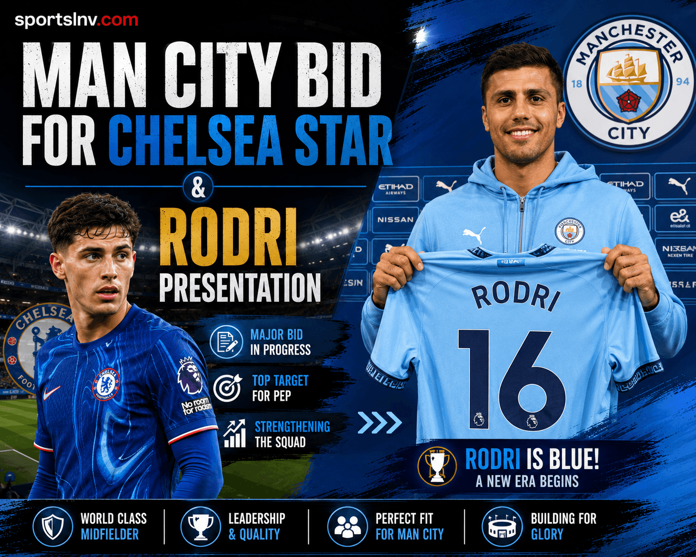 Man City Bid for Chelsea Star & Rodri Presentation