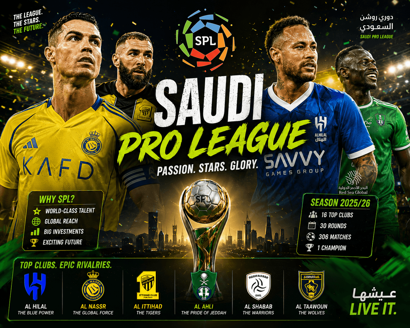 Official Saudi Pro League Fixtures & Match Timings 2026-27: Full Schedule Guide